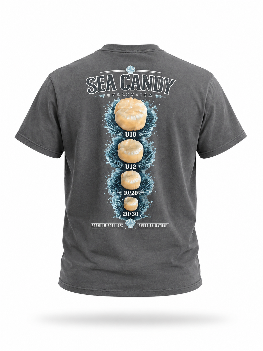 Sea candy - count edition